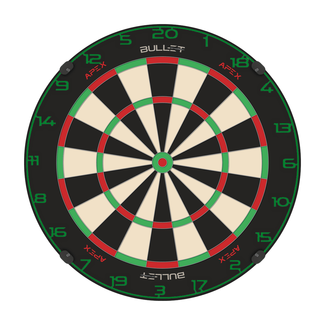 Bullet Dartboard Number Ring Hier ist ein weiterer Dartboard-Zahlenring in Grün abgebildet. Das Bild betont die Details des Zahlenrings.