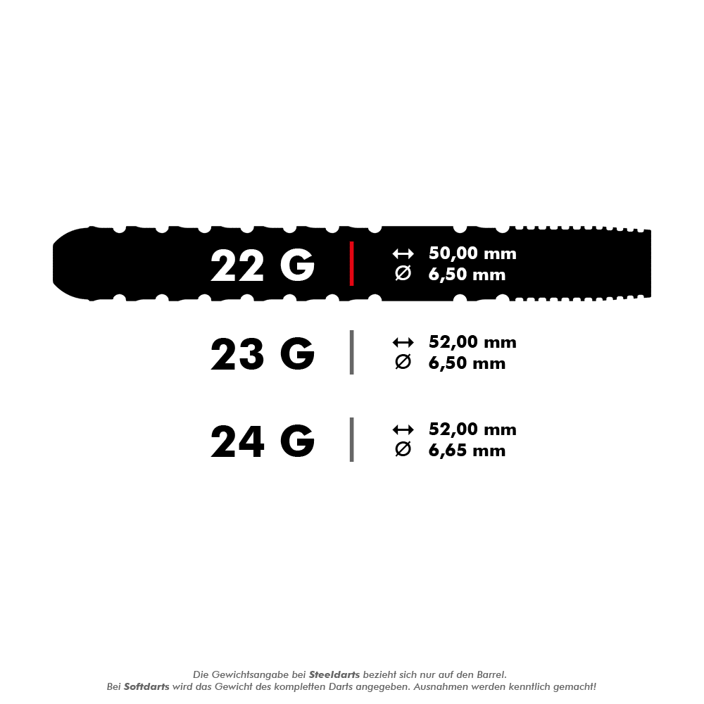 Target Luke Littler GEN1 Swiss Point Steel Darts Das Bild zeigt die Spezifikationen für drei verschiedene Dartgewichte: 22 g, 23 g und 24 g. Es werden jeweils die Länge und der Durchmesser der Darts in Millimetern angegeben.