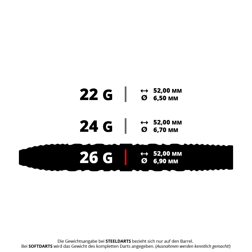 Target Star Wars Darth Vader 95 Swiss Point Steel Darts Abgebildet sind Steeldarts aus der Star Wars Darth Vader Serie. Die Darts haben ein Gewicht von 26 Gramm.