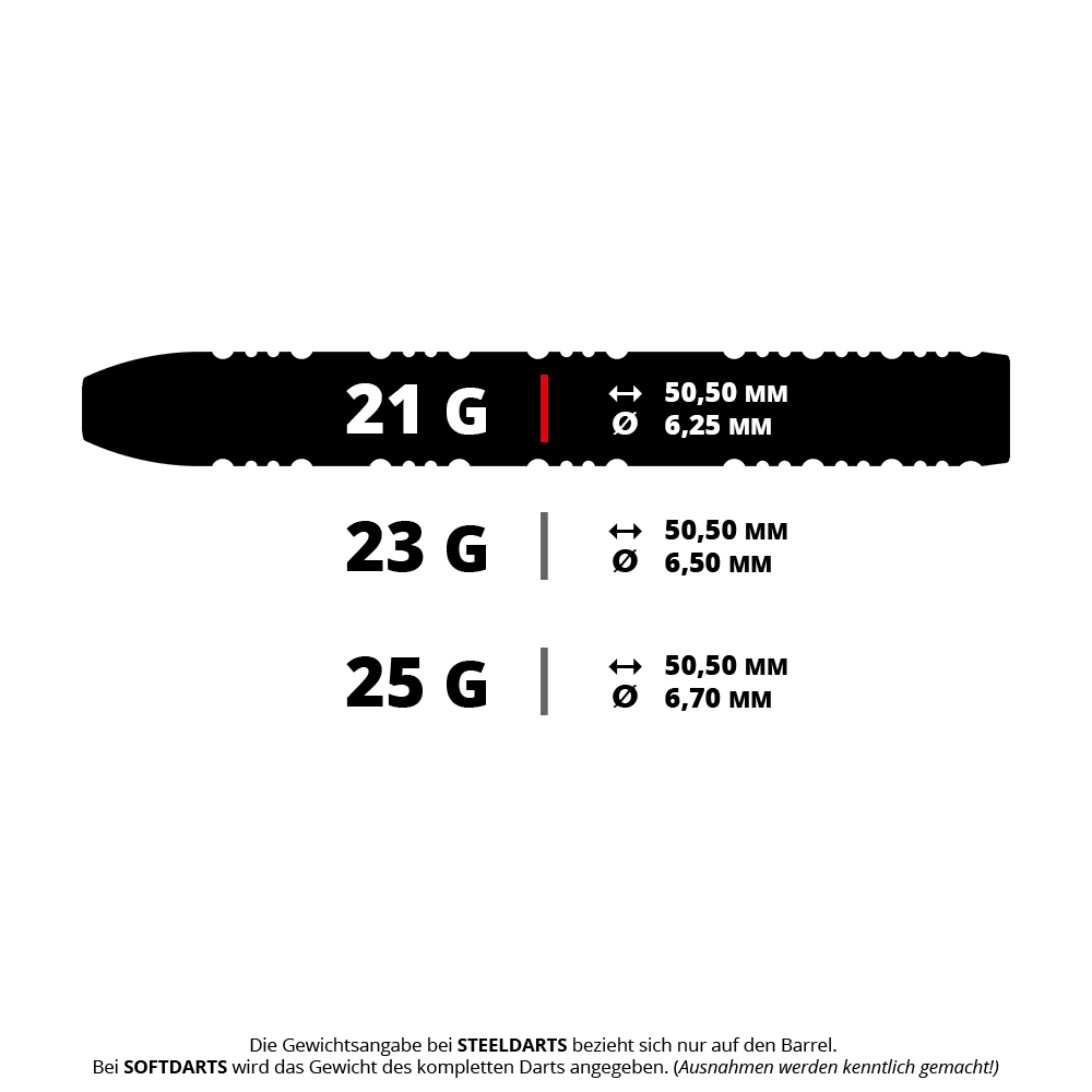 Hier ist ein Set aus Steeldarts abgebildet. Es sind die 190653 Target Hydro 02 SP Steeldarts mit 21g.