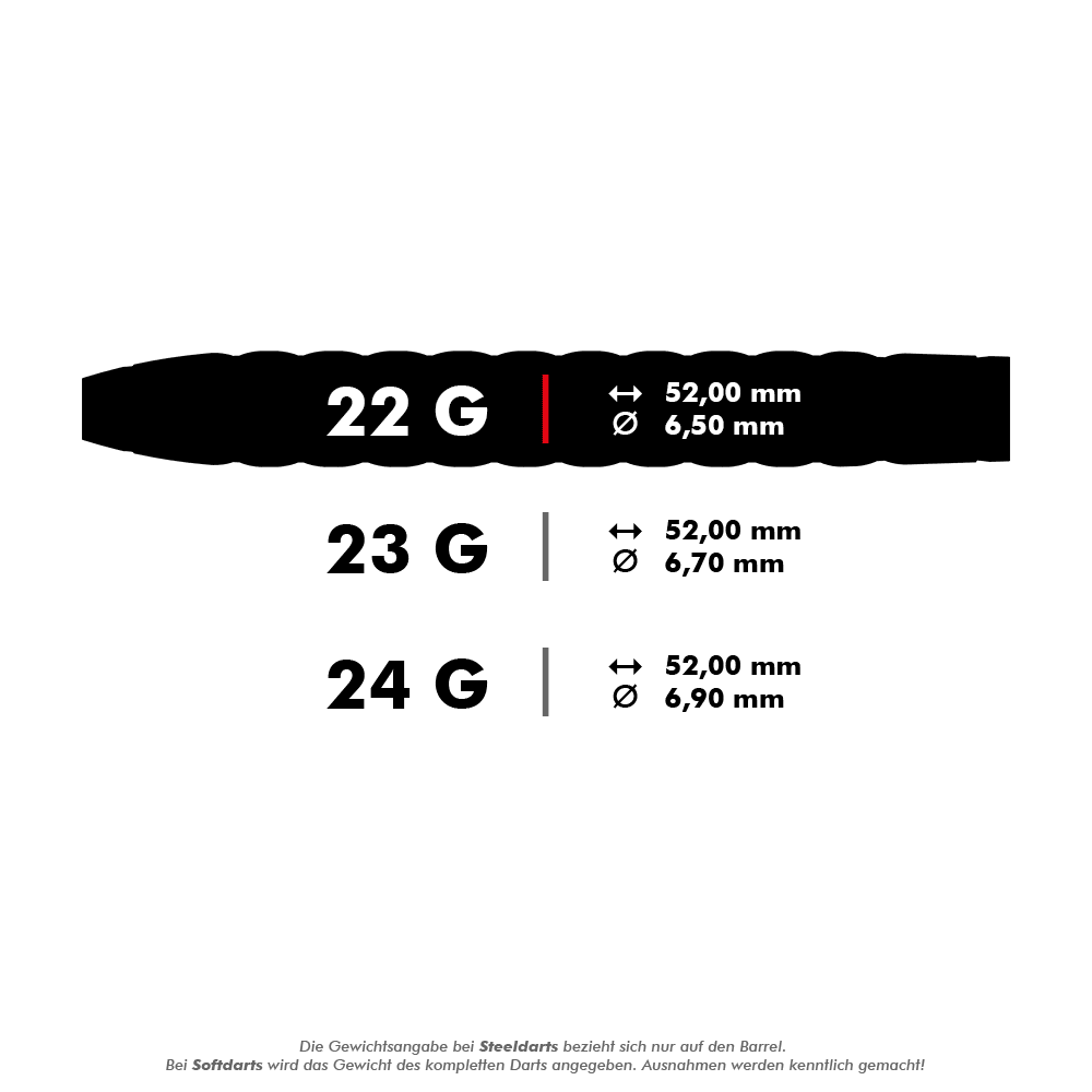 Target Rove 01 Swiss Point steel darts Das Bild zeigt die technischen Daten von Steeldarts in drei verschiedenen Gewichtsklassen: 22g, 23g und 24g. Alle Darts haben eine Länge von 52,00 mm, aber unterschiedliche Durchmesser je nach Gewicht.