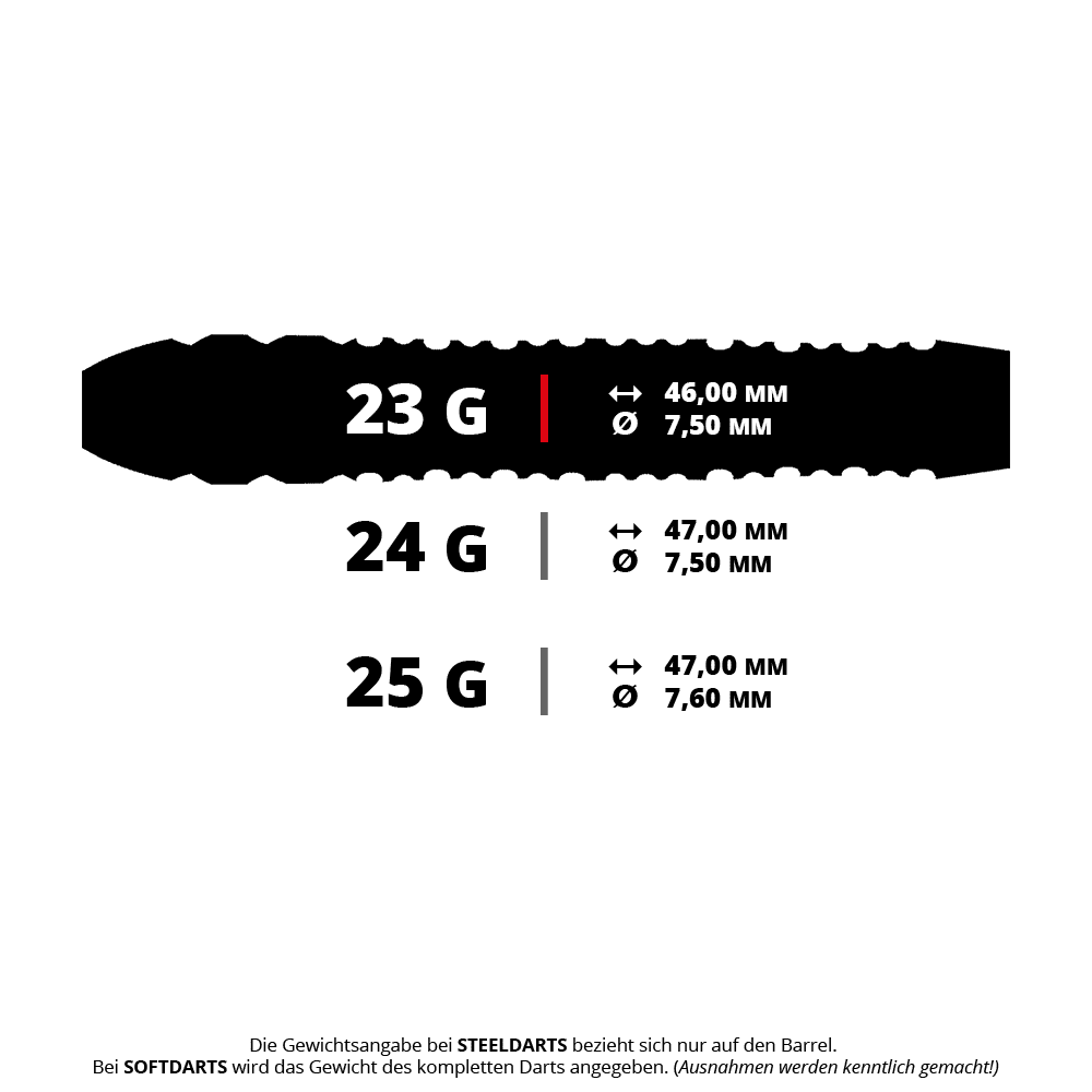Shot Alchemy Volta steel darts Zu sehen ist ein Produkt mit dem Dateinamen 43433_Shot_Alchemy_Volta_Steeldarts_5_23g. Es scheint sich um Steeldarts mit 23 Gramm Gewicht zu handeln.