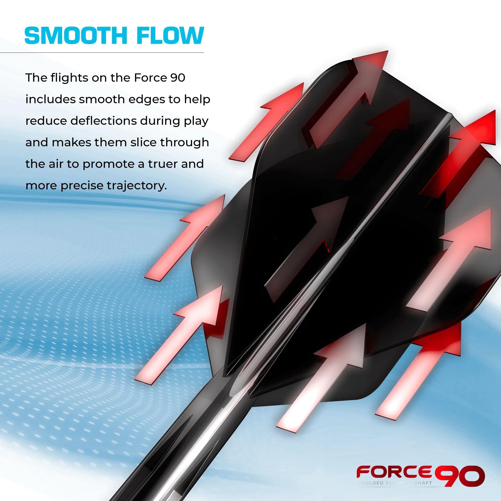 Mission Force 90 No6 Flight Shaft System - Clear Das Bild zeigt das Produkt "Mission Force 90 No6 Flight-Shaft-System - Clear" mit einem Fokus auf die glatten Kanten der Flights. Rote Pfeile verdeutlichen den Luftstrom, der für eine präzisere Flugbahn sorgt.