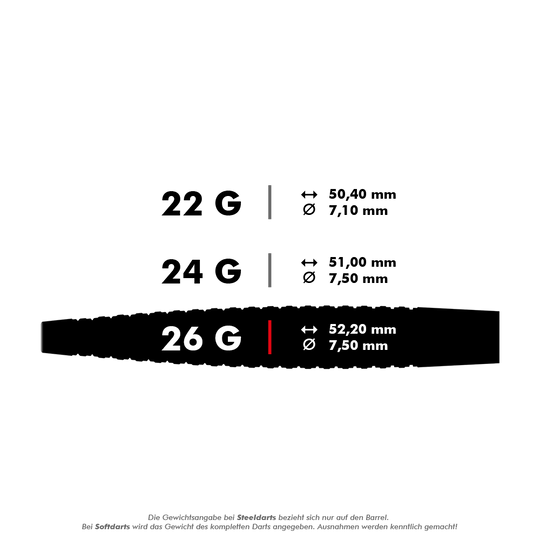 13242_Bulls_Dot_D6_Steeldarts_5_26g Das Bild zeigt die Gewichts- und Maßangaben von Steeldarts mit 22, 24 und 26 Gramm. Die Längen und Durchmesser der Darts sind jeweils aufgelistet, wobei der 26-Gramm-Dart 52,20 mm lang und 7,50 mm dick ist.