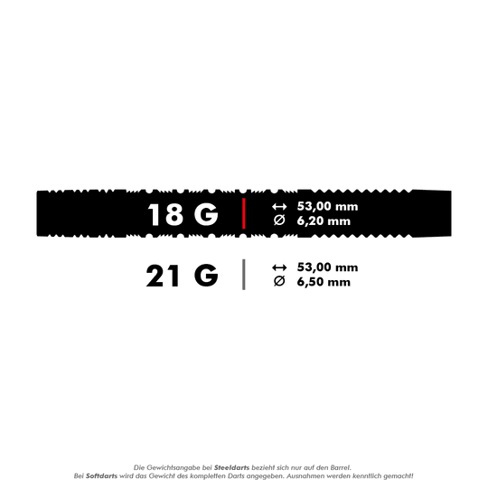 Target Bolide Void 10 soft darts Das Bild zeigt zwei verschiedene Dartgewichte mit ihren Maßen. Die 18-Gramm-Darts haben einen Durchmesser von 6,20 mm, die 21-Gramm-Darts einen Durchmesser von 6,50 mm, beide sind 53,00 mm lang.