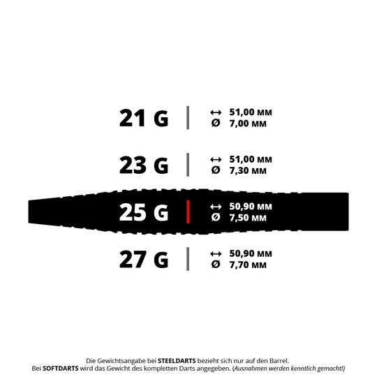 Das Bild zeigt die verschiedenen Gewichte und Maße der Martin Schindler Original Generation 3 Steeldarts. Die Darts sind in 21 g, 23 g, 25 g und 27 g erhältlich, jeweils mit unterschiedlichen Längen und Durchmessern.