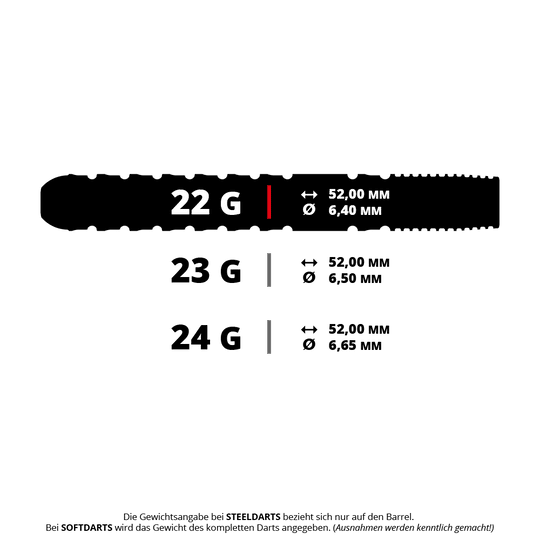 Target Luke Littler GEN1 Prodigy Swiss Point Steel Darts Das Bild zeigt drei verschiedene Gewichtsvarianten von Steeldart-Barrels: 22 g, 23 g und 24 g. Alle Barrels sind 52,00 mm lang, unterscheiden sich aber im Durchmesser (6,40 mm, 6,50 mm und 6,65 mm).