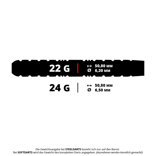 Red Dragon Paradym Gold Parallel Steeldarts Das Bild zeigt einen goldfarbenen Red Dragon Paradym Parallel Steeldart, basierend auf dem Dateinamen. Der Dart wiegt 22 Gramm.