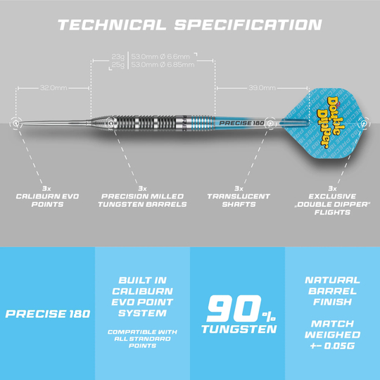 Dieses Bild präsentiert die Precise 180 Bela Schugmann Double Dipper V1 Steeldarts. Die Steeldarts überzeugen durch ihre hochwertige Verarbeitung.