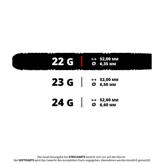 Target Luke Littler Edge Swiss Point Steel Darts Ein Bild mit dem Dateinamen 190640_Target_Luke_Littler_Edge_SP_Steeldarts_5_22g. Es zeigt vermutlich Steeldarts mit 22 Gramm Gewicht.