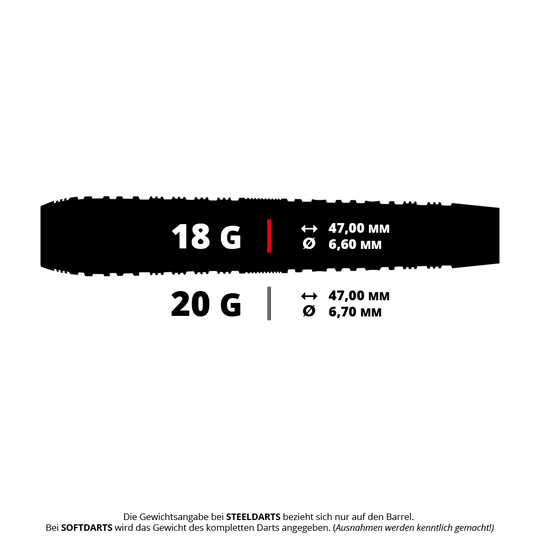 Harrow's Ryan Searle Heavy Metal Series 2 soft darts Das Bild zeigt zwei Dart-Modelle mit den Gewichten 18 g und 20 g sowie deren Maße. Die Länge beträgt jeweils 47,00 mm, der Durchmesser ist 6,60 mm bei 18 g und 6,70 mm bei 20 g.