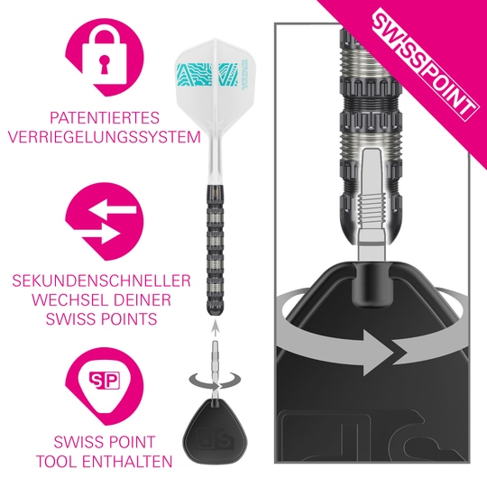Das Bild zeigt den Target Rob Cross 95K Swiss Point Steeldart mit einem speziellen Wechselsystem für die Spitzen. Es hebt das patentierte Verriegelungssystem hervor, mit dem die Swiss Points in Sekundenschnelle ausgetauscht werden können.