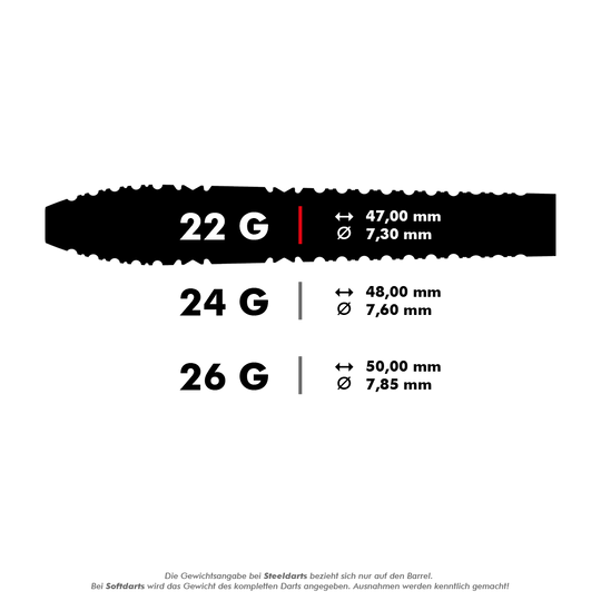 190057_Target_Bolide_03_Swiss_Point_Steeldarts_5_22g Das Bild zeigt die Target Bolide 03 Swiss Point Steeldarts in drei verschiedenen Gewichtsklassen: 22g, 24g und 26g. Für jedes Gewicht sind die jeweilige Länge und der Durchmesser des Barrels angegeben.