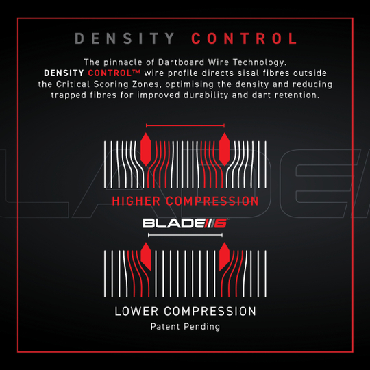 Das Bild zeigt das Produkt "810008_Winmau_Blade6_TripleCore_Starter_Bundle_4". Es handelt sich um ein Zubehör aus dem Dartbereich.