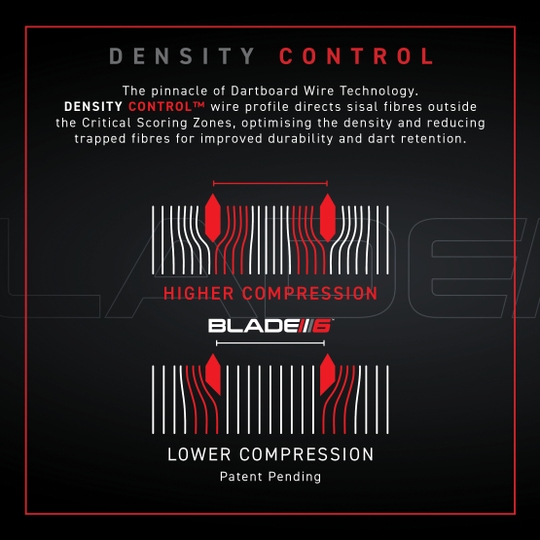 Winmau Blade 6 Triple Core Set with 2 sets of darts Das Bild zeigt das Produkt "810008_Winmau_Blade6_TripleCore_Starter_Bundle_4". Es handelt sich um ein Zubehör aus dem Dartbereich.