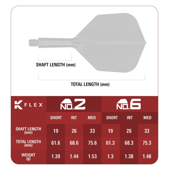 Target Japan K-Flex Xeno No6 Flights Abgebildet sind die Target Japan K-Flex Xeno No6 Flights. Die Flights sind für den Gebrauch mit Darts konzipiert.