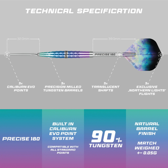 Precise 180 Northern Lights steel darts Zu sehen sind die Precise 180 Northern Lights Steeldarts. Diese Steeldarts überzeugen durch hochwertige Verarbeitung.
