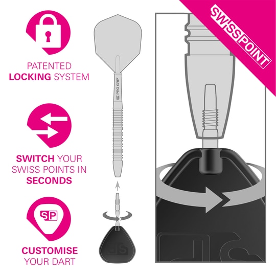 Target Swiss Point SLK dart tips - silver Das Bild zeigt die Target Swiss Point SLK Dartspitzen in Silber mit einem patentierten Verschlusssystem. Die Grafik erklärt, wie man die Dartspitzen in wenigen Sekunden wechseln und individuell anpassen kann.
