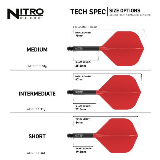 Red Dragon Nitroflite - Black Shaft Red No2 Flights Red Dragon Nitroflite - Black Shaft Red No2 Flights werden gezeigt. Es handelt sich um schwarze und rote Dart-Flights.
