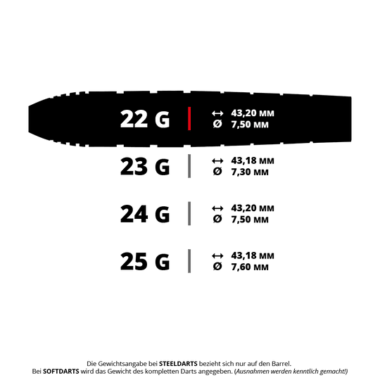 Red Dragon Luke Humphries TX1 Pioneer steel darts Zu sehen ist das Produkt: RD2503 Red Dragon Luke Humphries TX1 Steeldarts 5 22g. Das Bild zeigt vermutlich einen silbernen Dartpfeil.