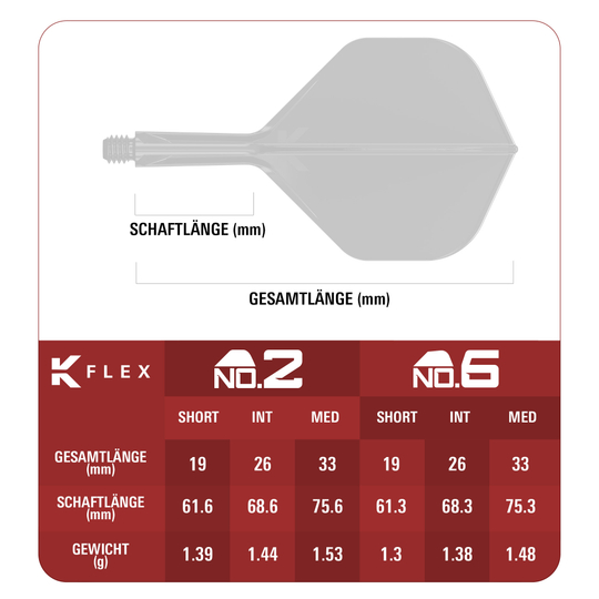 Target Japan K-Flex Blue Limited No2 Standard Flights Gezeigt wird Target Japan K-Flex Blue Limited No2 Standard Flights. Die blauen Flights sind in einer limitierten Edition erhältlich.