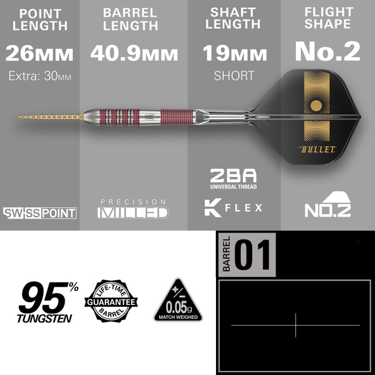 Target Stephen Bunting 95K Swiss Point Steel Darts Das Bild zeigt die technischen Daten des Produkts „Target Stephen Bunting 95K Swiss Point Steeldarts“. Es werden Längen der Spitze, des Barrels und des Schafts sowie das Flugdesign und das Material (95% Wolfram) hervorgehoben.