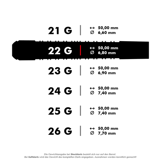 Harrows Supergrip Black Edition steel darts Das Bild zeigt verschiedene Gewichts- und Maßangaben für Steeldarts der Marke Harrows Supergrip Black Edition. Besonders hervorgehoben ist der 22-Gramm-Dart mit einer Länge von 50,00 mm und einem Durchmesser von 6,80 mm.