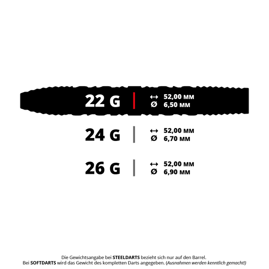 Target Star Wars Darth Vader 95 Swiss Point Steel Darts Gezeigt wird ein Target Star Wars Darth Vader 975 Swiss Point Steeldart. Dies ist die 22g Variante mit Darth Vader Thema.