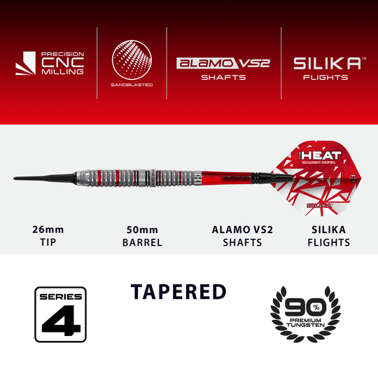 Harrow's Damon Heta Series 4 soft darts Das Bild zeigt die Harrows Damon Heta Series 4 Softdarts. Diese Softdarts sind für Fans und Spieler von hoher Qualität.