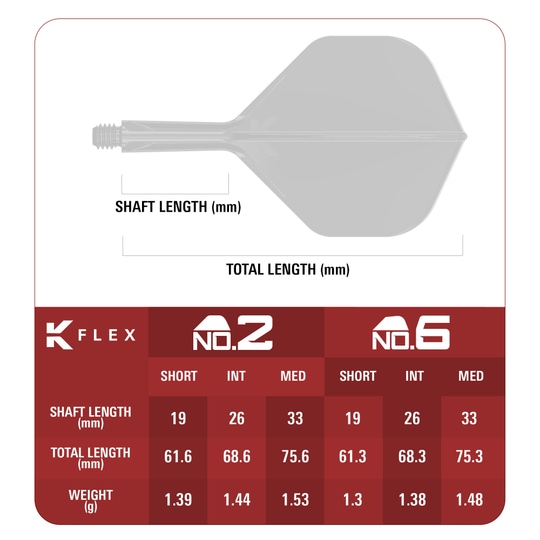 Target Japan K-Flex Xeno No2 Standard Flights Abgebildet ist das Produkt Target Japan K-Flex Xeno No2 Standard Flights. Diese Flights werden beim Dartspielen verwendet.