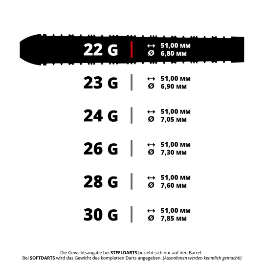 Ein metallischer Dartpfeil ist deutlich zu erkennen. Dies ist das Modell HA16037 Harrows Supergrip QP Tapered QuickPoint Steeldarts 22g.