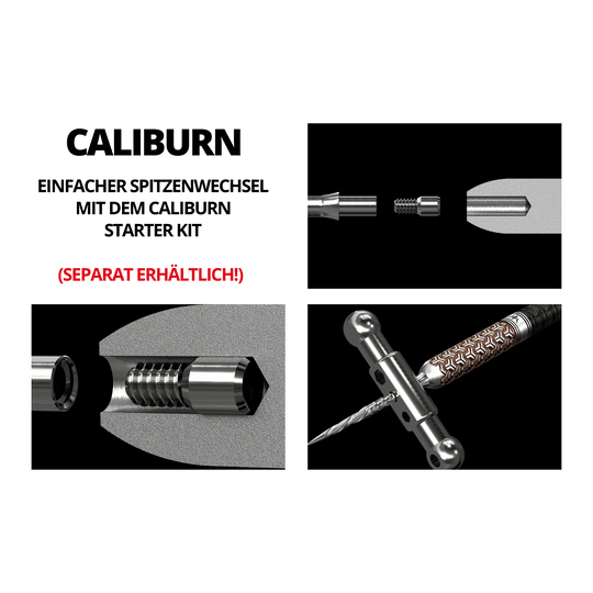 Das Bild zeigt verschiedene technische Darstellungen und Details eines Steeldartspitzen-Systems. In mehreren Grafiken wird die Befestigung und der Zusammenbau der Bauteile veranschaulicht.