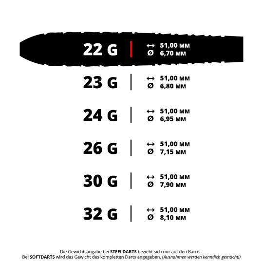 Harrow's Ryan Searle Series 3 Quick Point Steel Darts Das Bild zeigt Steeldarts mit dem Namen Harrows Ryan Searle Series 3 QuickPoint mit 22g. Drei silberne Darts sind nebeneinander angeordnet.