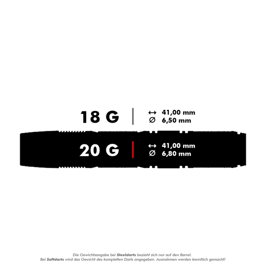 Das Bild zeigt die Spezifikationen von Softdarts mit zwei verschiedenen Gewichten: 18 Gramm und 20 Gramm. Beide Darts sind 41,00 mm lang, aber der 18-Gramm-Dart hat einen Durchmesser von 6,50 mm und der 20-Gramm-Dart einen Durchmesser von 6,80 mm.