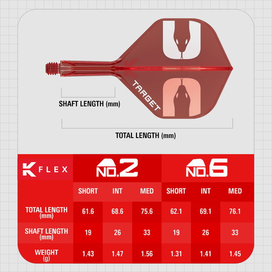 Target K-Flex Nathan Aspinall No6 Flights Target K-Flex Nathan Aspinall No2 Standard Flights sind auf dem Bild zu sehen. Es handelt sich um Flight-Zubehör für Dartpfeile.