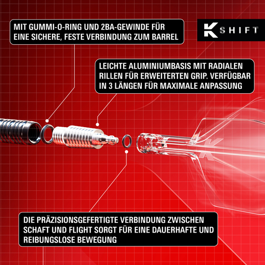 Das Bild zeigt die Target K-Shift No6 Flights in der Farbe Weiß. Diese Flights werden als Zubehör für Dartpfeile verwendet.