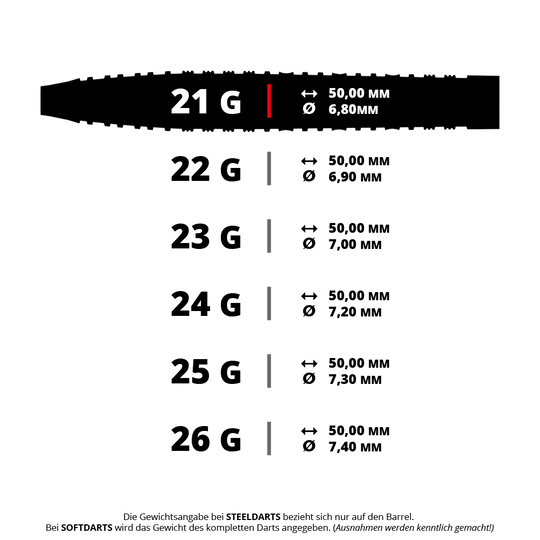 Harrows NX90 Tapered Quick Point Steel Darts Das Bild zeigt einen Harrows NX-90 Tapered QP Steeldart mit einem Gewicht von 21 Gramm. Es handelt sich um einen einzelnen Dartpfeil in Nahaufnahme.