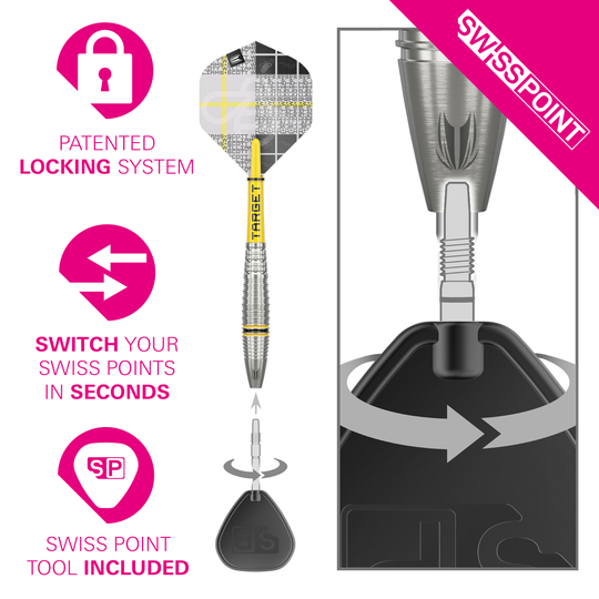 Target Scott Williams GEN2 Swiss Point steel darts Das Bild zeigt die Target Scott Williams GEN2 Swiss Point Steeldarts mit einem speziellen Wechselsystem. Die Punkte lassen sich dank des patentierten Verschlusssystems einfach und schnell austauschen, ein Werkzeug ist enthalten.
