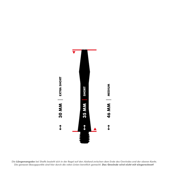 Aluminium Shafts - Rot