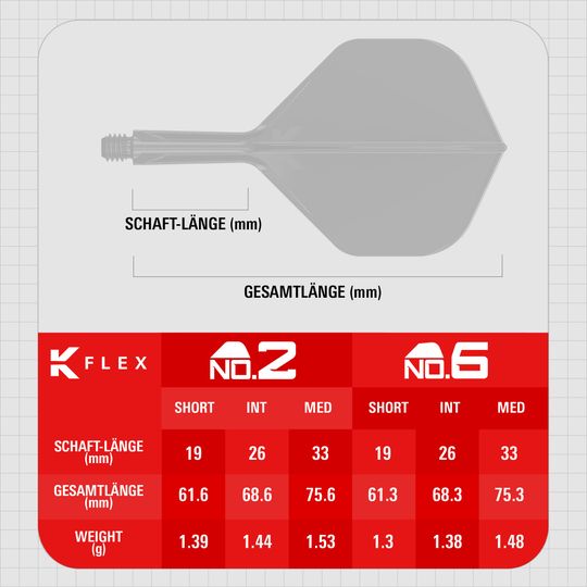 Target K-Flex Press Start No2 Standard Flights Das Bild zeigt Target K-Flex Press Start No2 Standard Flights. Diese Standard-Flights sind für verschiedene Dartpfeile geeignet.