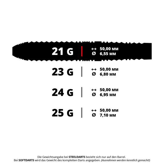 Harrow's Damon Heta Series 4 Quick Point steel darts Das Bild zeigt ein Produkt mit dem Dateinamen HA17829_Harrows_Damon_Heta_Series_4_QuickPoint_Steeldarts_5_21g. Es handelt sich wahrscheinlich um ein Steeldart mit einem Gewicht von 21 Gramm.