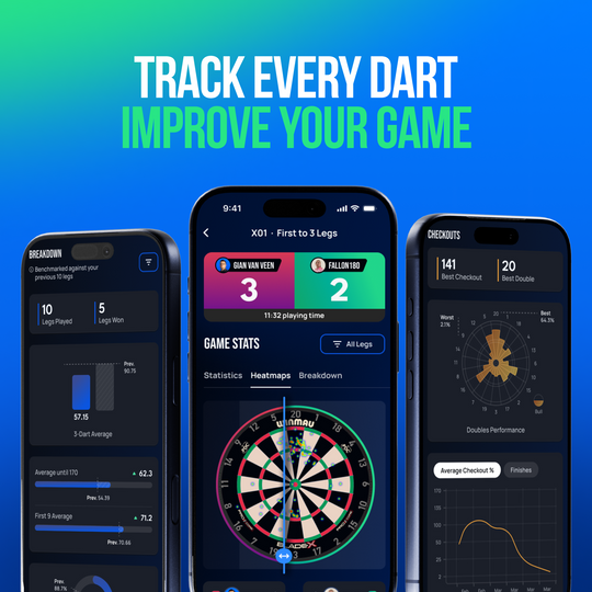 Winmau Device Stand & 12 Months Membership Bundle Winmau Device Stand & 12 Months Membership Bundle