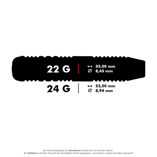 Unicorn Core Plus Rubberized Pink Steel Darts Das Bild zeigt die Maße und das Gewicht von zwei Dartpfeilen. Der 22-Gramm-Dart ist 55,00 mm lang und hat einen Durchmesser von 8,45 mm, während der 24-Gramm-Dart 53,50 mm lang und 8,94 mm dick ist.