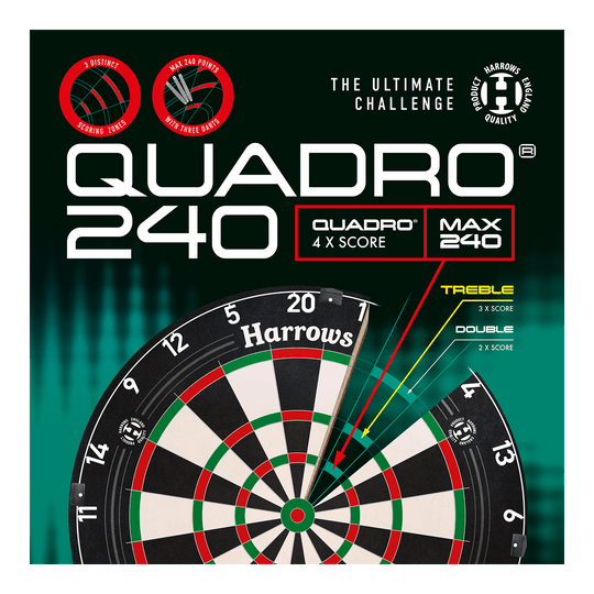 Harrows Quadro 240 steel dartboard Das Bild zeigt das Produkt "Harrows Quadro 240 Steeldartboard" mit einer Nahaufnahme des Dartboards. Auf der Verpackung werden besondere Merkmale wie vierfache Wertungszonen und ein maximales Punktelimit von 240 hervorgehoben.