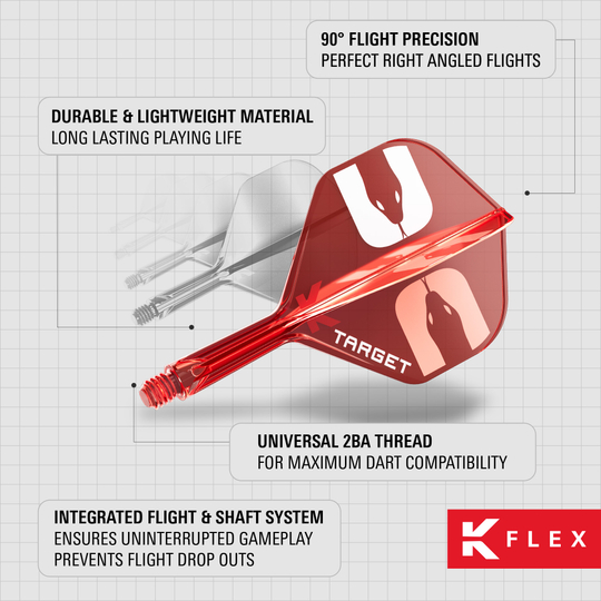 Target K-Flex Nathan Aspinall No6 Flights Das Bild zeigt die Target K-Flex Nathan Aspinall No2 Standard Flights. Diese Flights sind für Dartspieler geeignet.