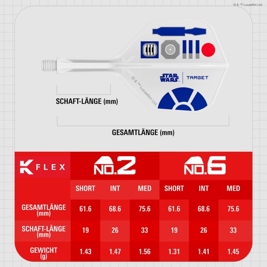 Target Star Wars K-Flex R2D2 No6 Flights Zu sehen sind die Target Star Wars K-Flex R2D2 No6 Flights. Diese Flights haben ein Design, das an R2D2 erinnert und sind für Dartspieler geeignet.