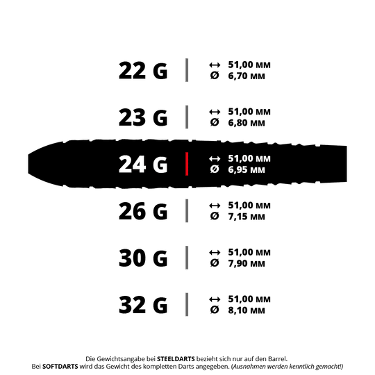 Harrow's Ryan Searle Series 3 Quick Point Steel Darts Gezeigt werden Steeldarts Harrows Ryan Searle Series 3 QuickPoint mit 24g Gewicht. Die Darts sind silberfarben und erscheinen klar und detailreich.