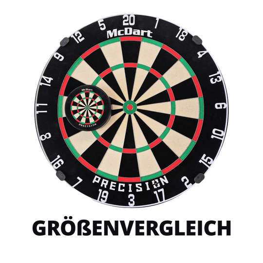McDart Precision Mini Dartboard with custom text Abgebildet ist das McDart Precision Mini Dartboard mit individuellem Wunschtext. Es ist eine kleine, präzise Dartscheibe mit Halterung.