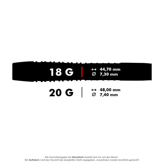 04504_Unicorn_World_Champion_Gary_Anderson_Phase_6_Softdarts_5_18g Auf dem Bild sind die Unicorn Phase 6 World Champion Gary Anderson Softdarts zu sehen. Die Darts wiegen 18 Gramm, sind 44,70 mm lang und haben einen Durchmesser von 7,30 mm.