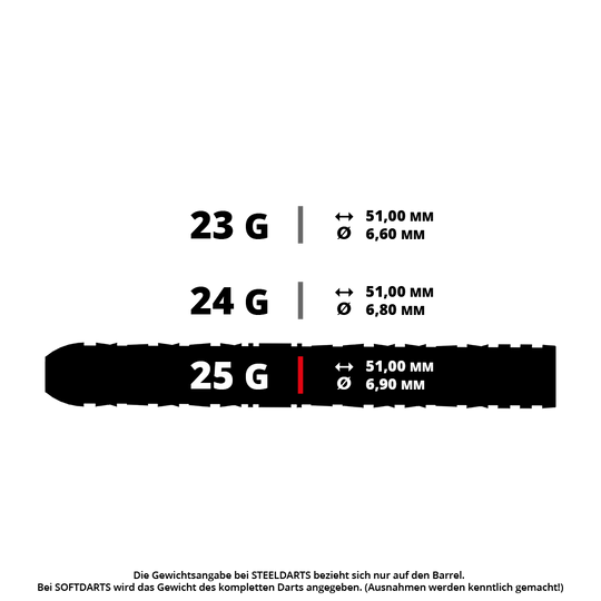 Harrows Torrent Parallel Quick Point Steeldarts Steeldarts der Torrent Parallel QuickPoint Serie in 25g sind zu sehen. Die Darts sind elegant designt.